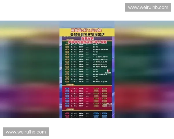 美加墨世界杯直播平台全方位赛事在线观看指南